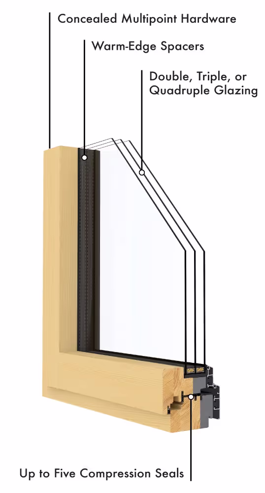 Clad Wood window labeled illustration